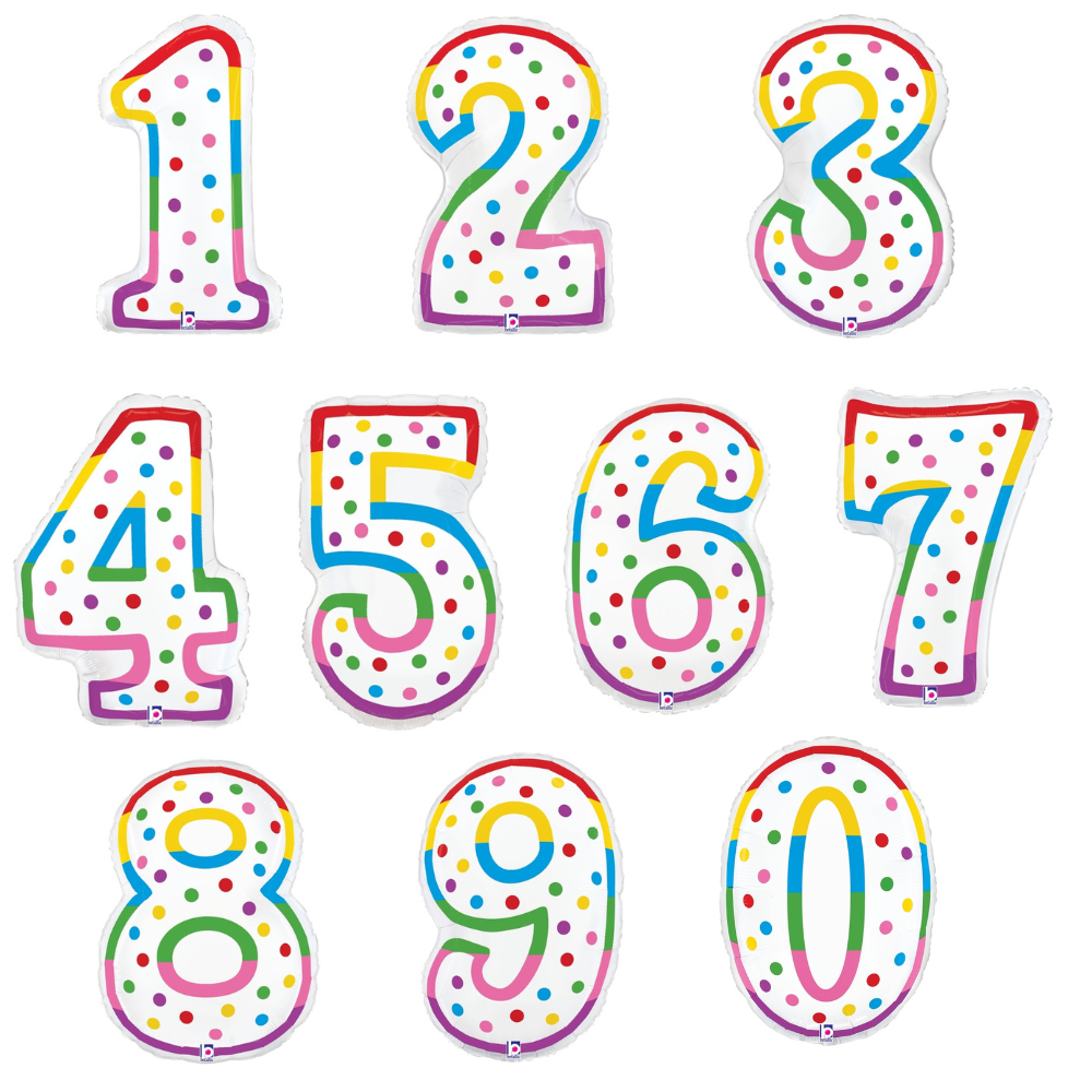 Birthday Candle Number Balloons, image size:1000x1000